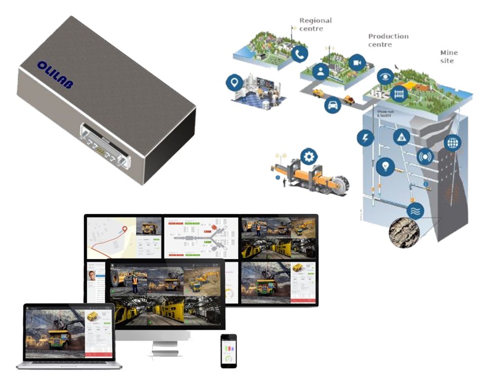 OL MINING Suite software